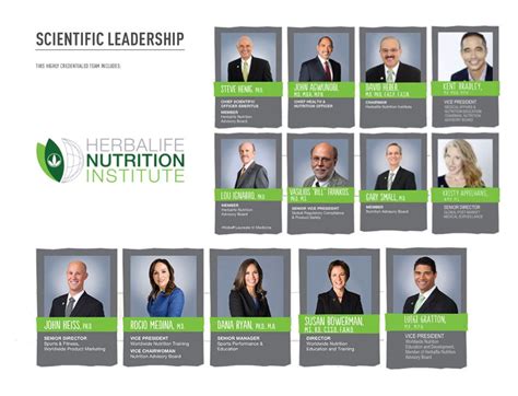 what doctors say about herbalife.